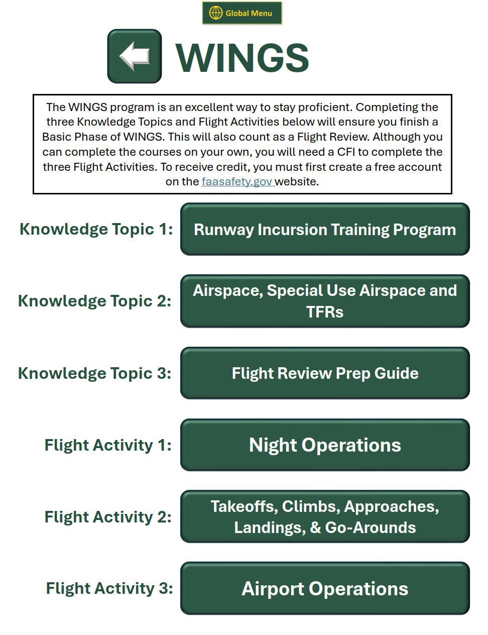 VSL ACE Guide - FAA Reference System for Pilots